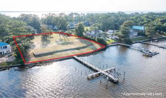 6079/6081 Martins Point Road, Kitty Hawk, NC 27949, ,Land,For Sale,Martins Point Road,120565